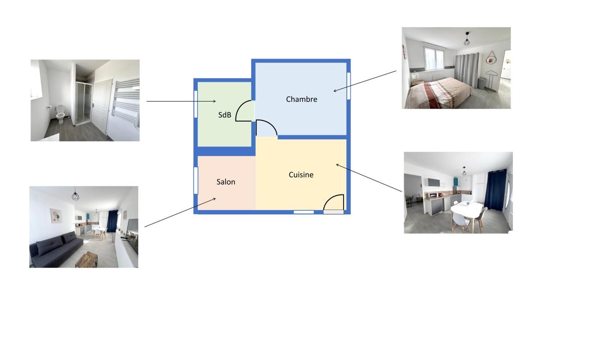 178B - Appartement T2 Tout Confort - Wifi Netflix Le Gond-Pontouvre Extérieur photo